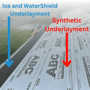 Synthetic underlayment and ice-and-water shield installed on a roof