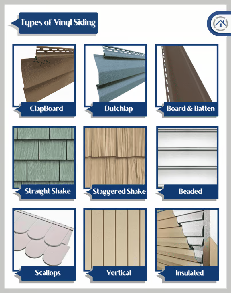 Examples of vinyl siding profiles including clapboard, Dutch lap, board and batten, shakes, beaded, scallops, vertical, and insulated siding